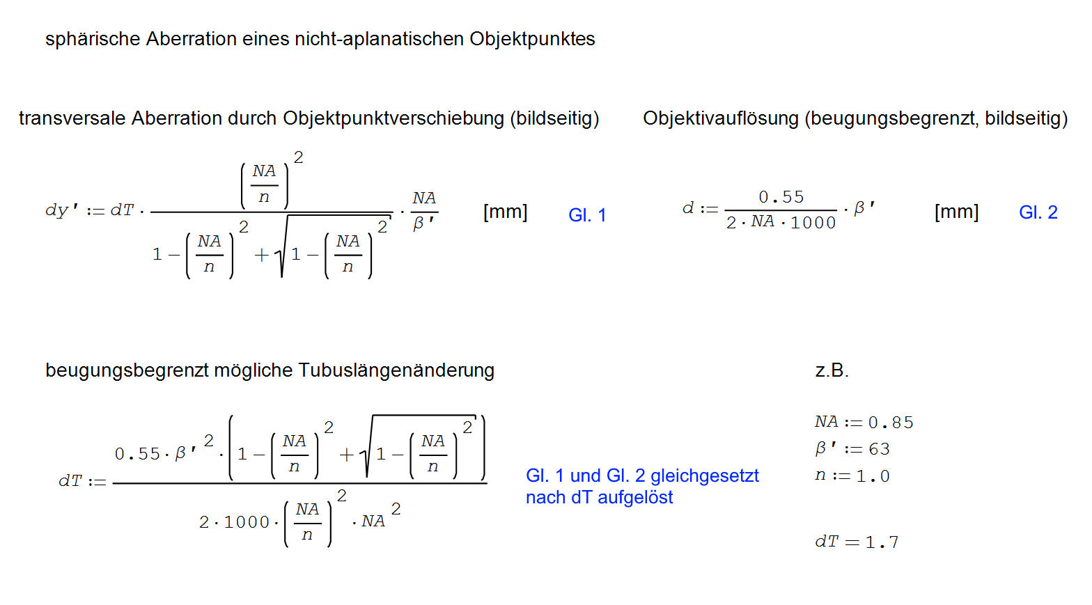 Tubuslängenänderung sphärische Aberration Auflösung.jpg